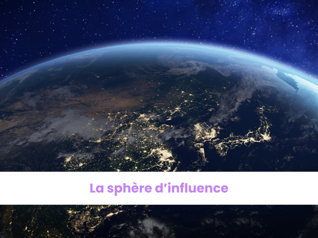 Sphère d'influence