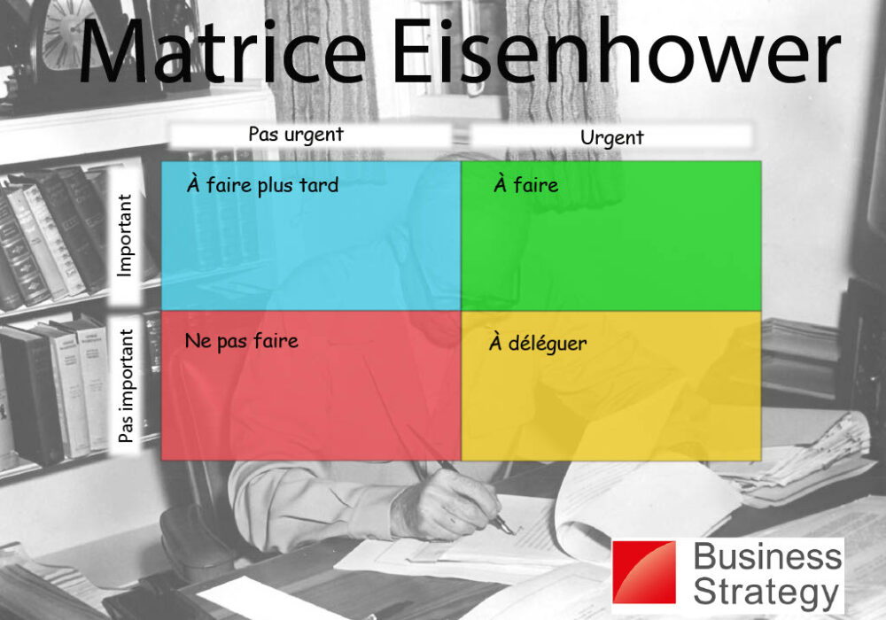 Matrice Eisenhower